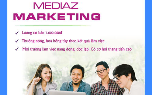 Công Ty MediaZ Marketing tuyển nhân viên Sale online